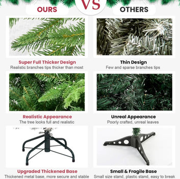 🎄 Premium Artificial Christmas Tree – Realistic, Easy to Assemble & Reusable